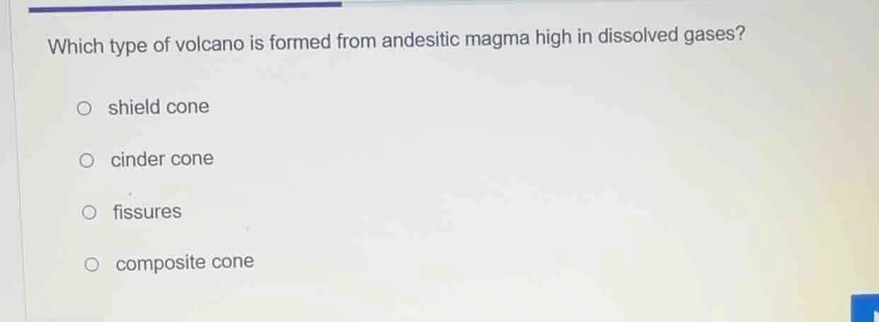 which type of volcano is formed from andesitic magma high in dissolved …