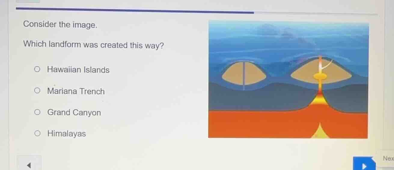 consider the image. which landform was created this way? ○ hawaiian isl…