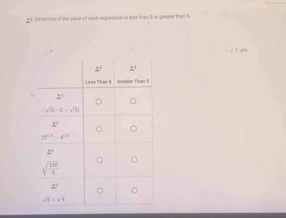 determine if the value of each expression is less than 5 or greater tha…