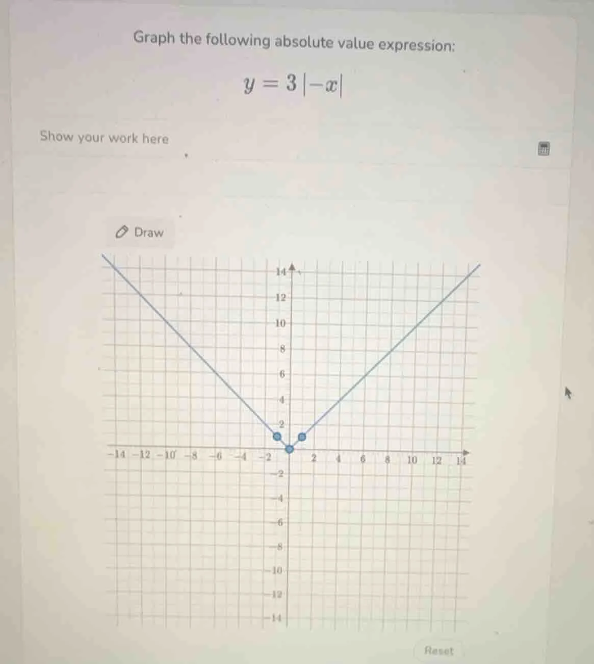 graph the following absolute value expression: $y = 3|-x|$ show your wo…