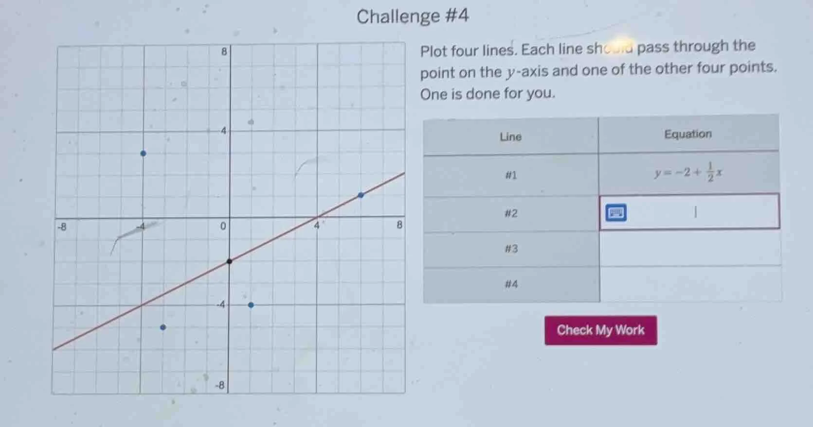 challenge #4 plot four lines. each line should pass through the point o…