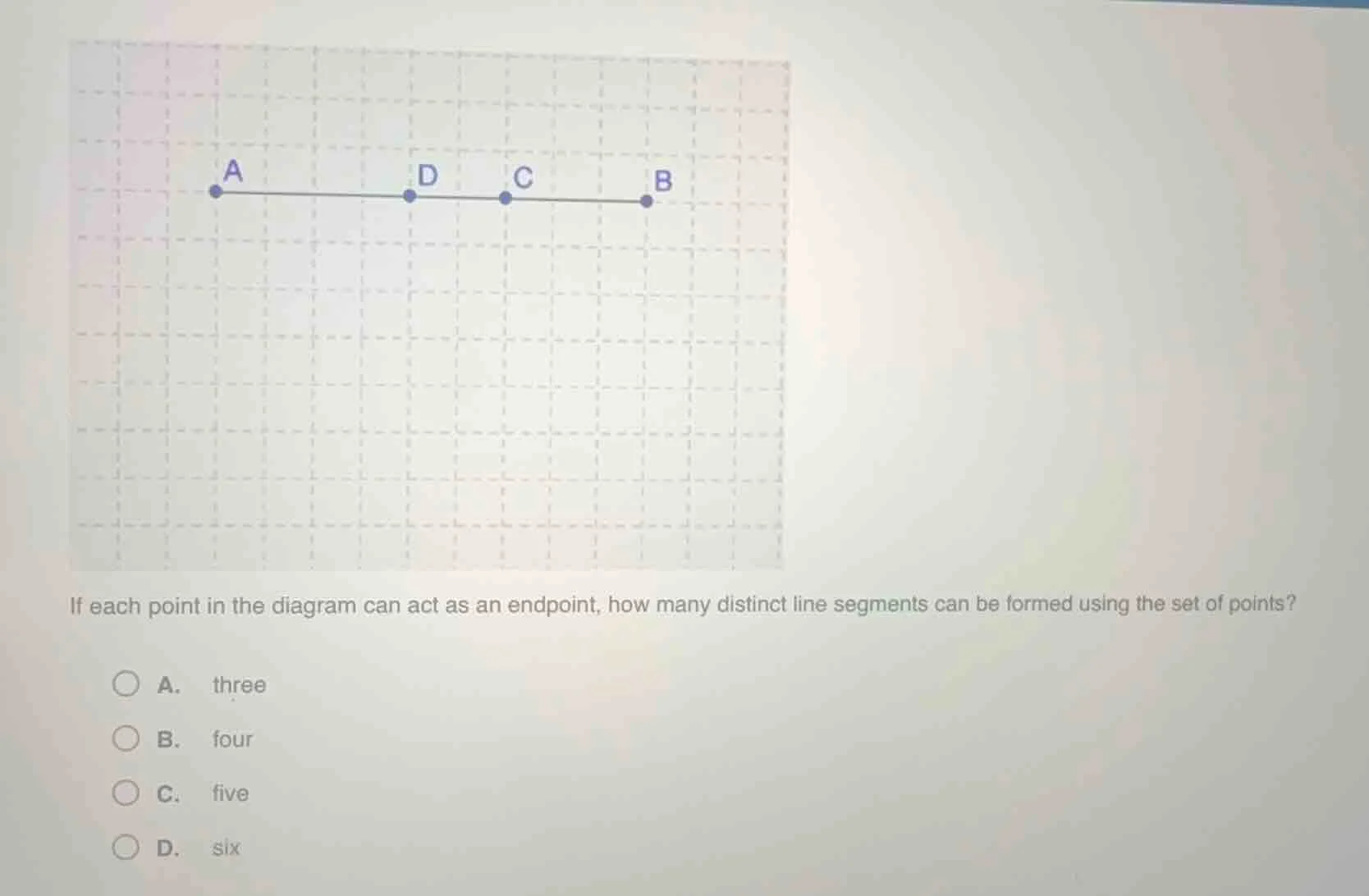 if each point in the diagram can act as an endpoint, how many distinct …