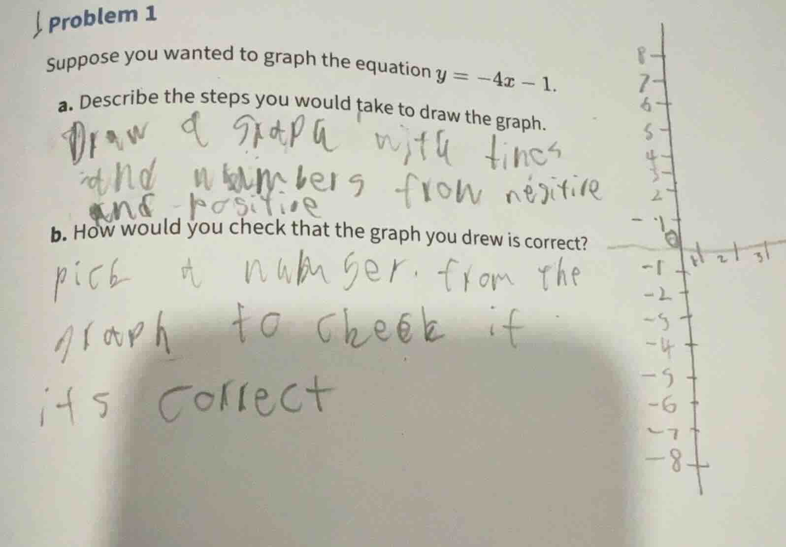 problem 1 suppose you wanted to graph the equation $y = -4x - 1$. a. de…