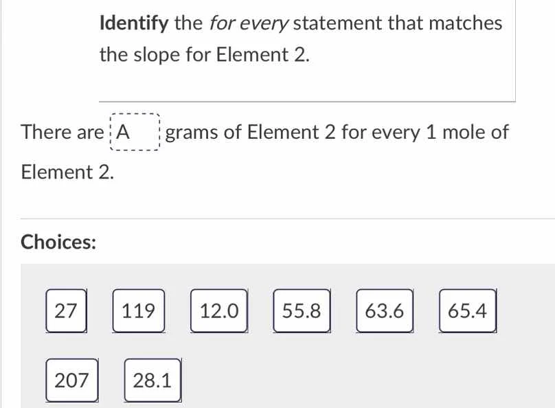 identify the for every statement that matches the slope for element 2. …