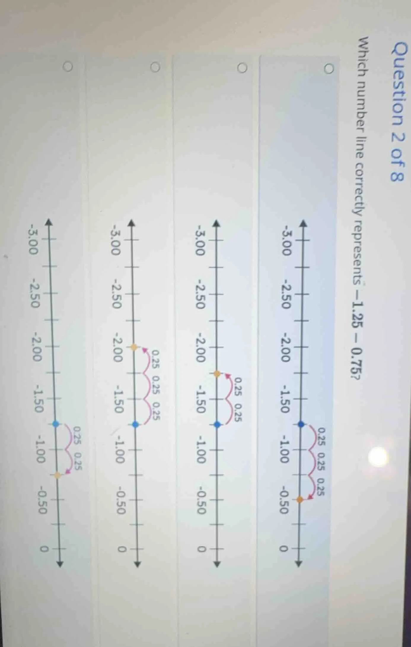 question 2 of 8 which number line correctly represents $-1.25 - 0.75$?