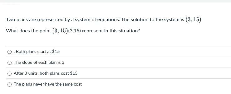 two plans are represented by a system of equations. the solution to the…