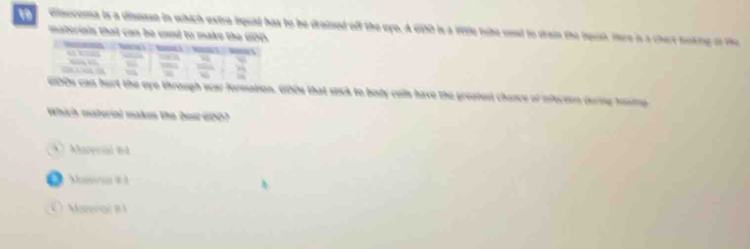 glaucoma is a disease in which extra liquid has to be drained off the e…