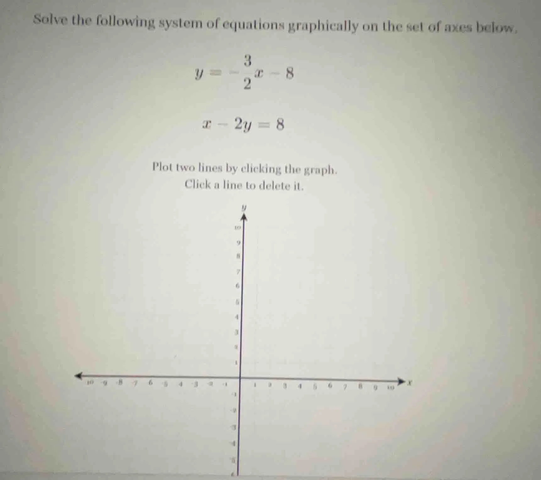 solve the following system of equations graphically on the set of axes …