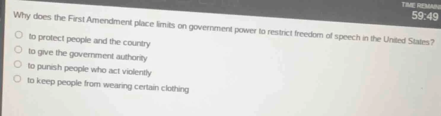 why does the first amendment place limits on government power to restri…