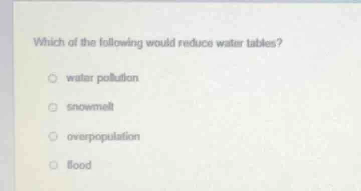 which of the following would reduce water tables? water pollution snowm…