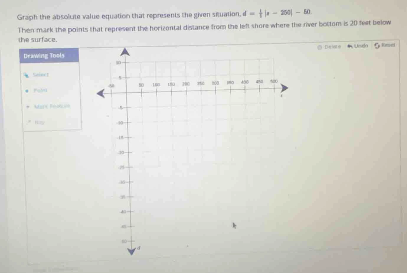 graph the absolute value equation that represents the given situation, …