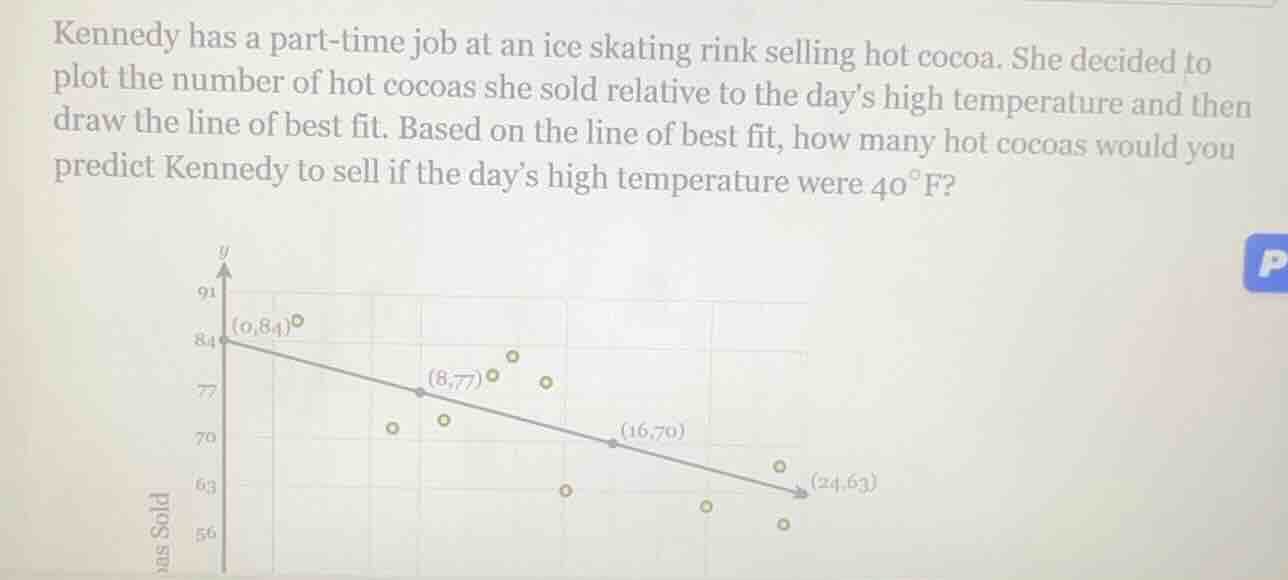 kennedy has a part - time job at an ice skating rink selling hot cocoa.…