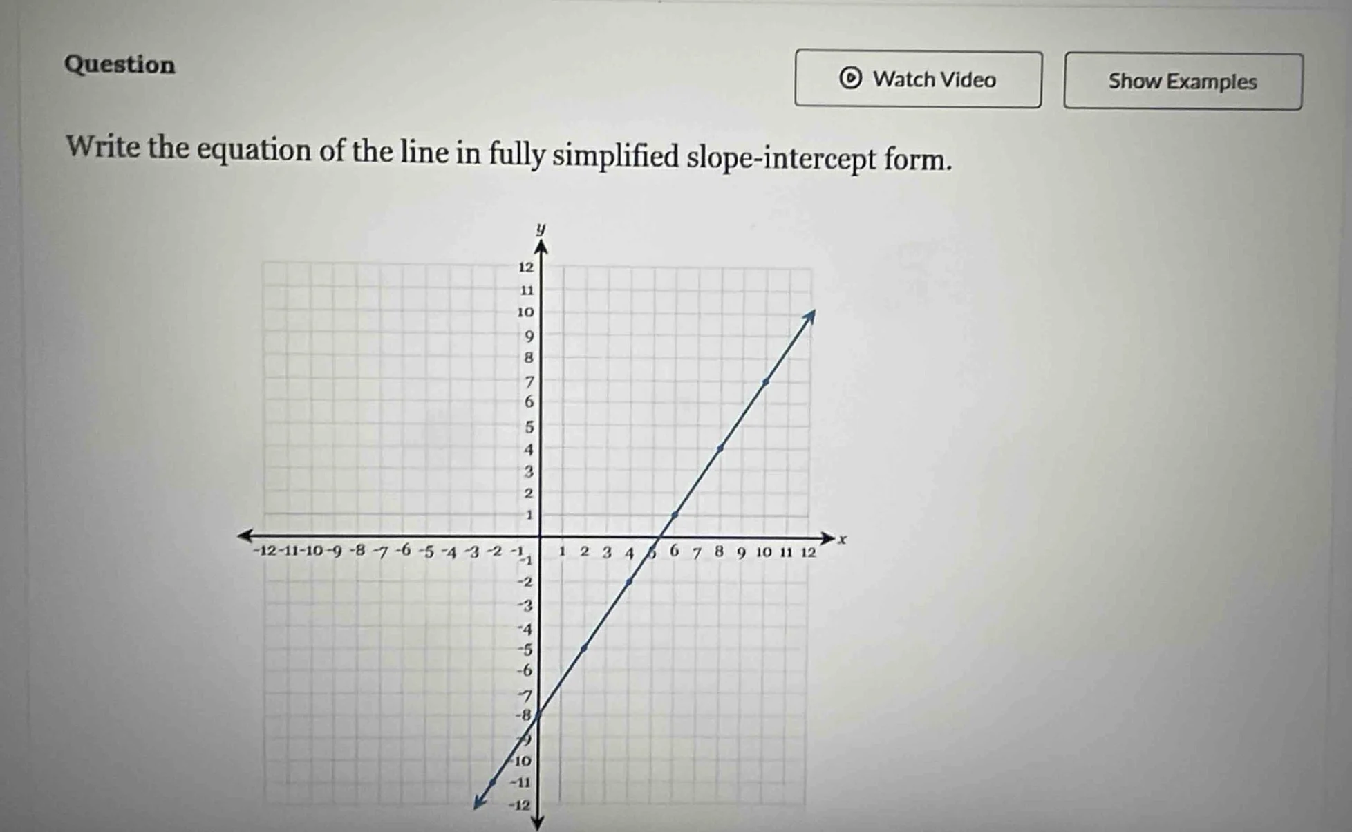 question write the equation of the line in fully simplified slope - int…