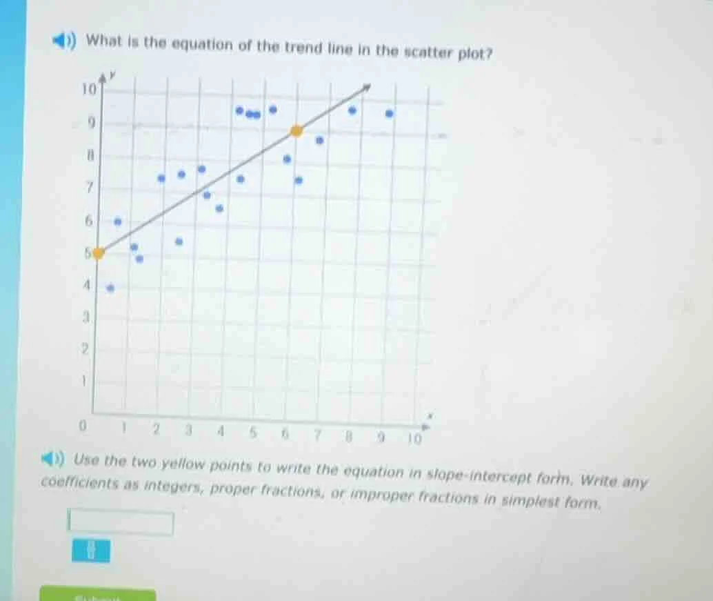 what is the equation of the trend line in the scatter plot? use the two…