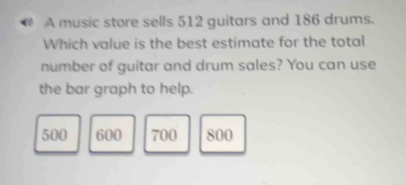 a music store sells 512 guitars and 186 drums. which value is the best …