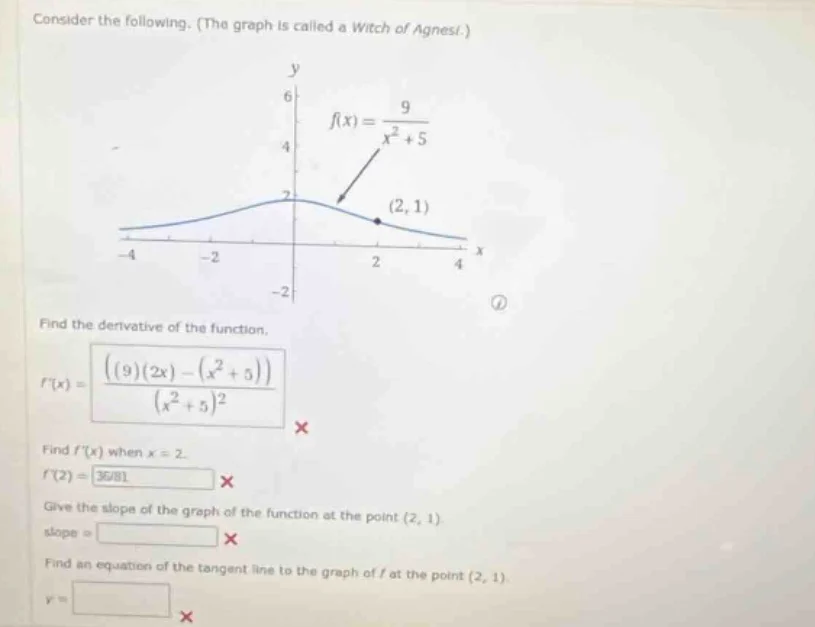 consider the following. (the graph is called a witch of agnesi.) find t…