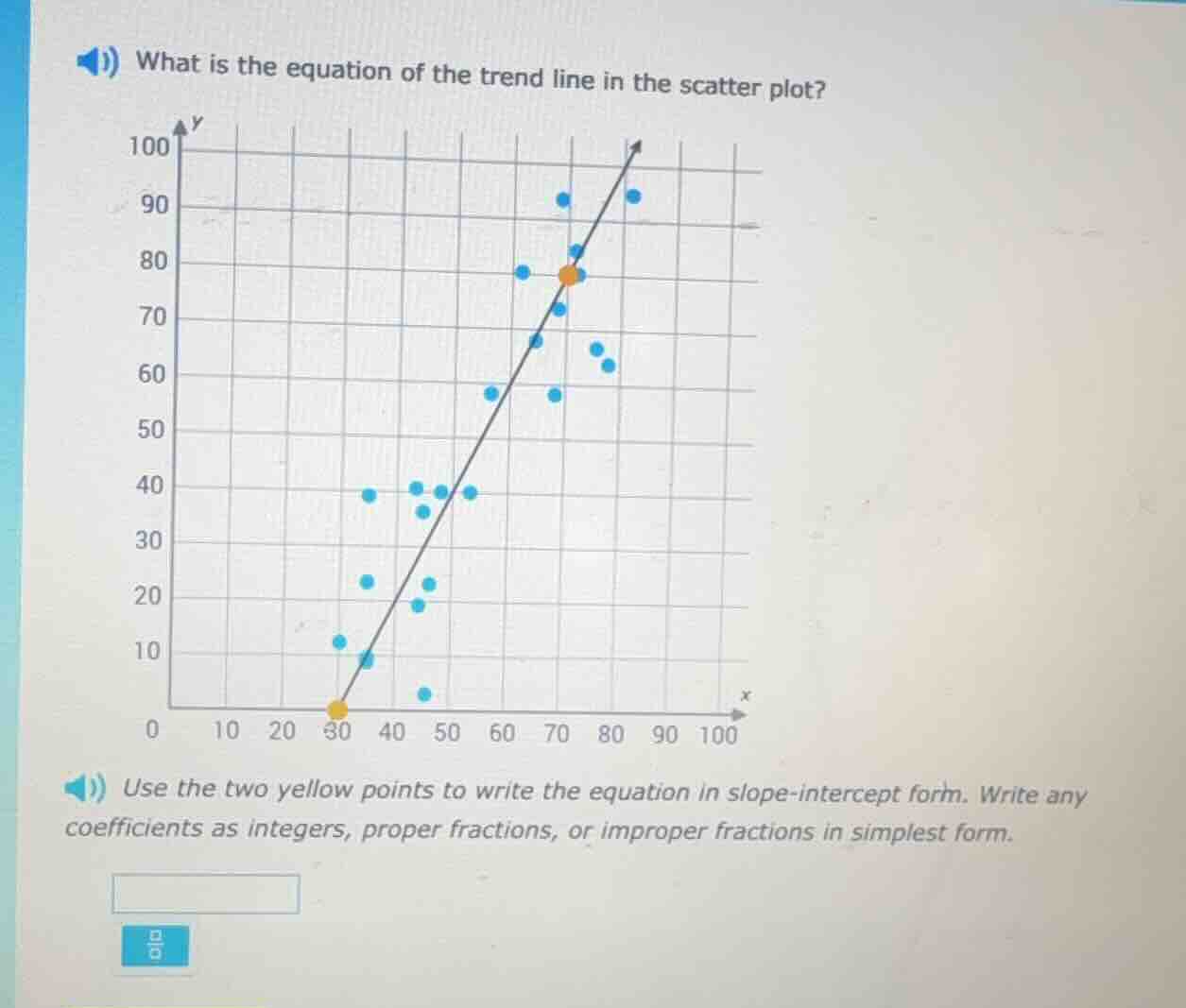 what is the equation of the trend line in the scatter plot? use the two…