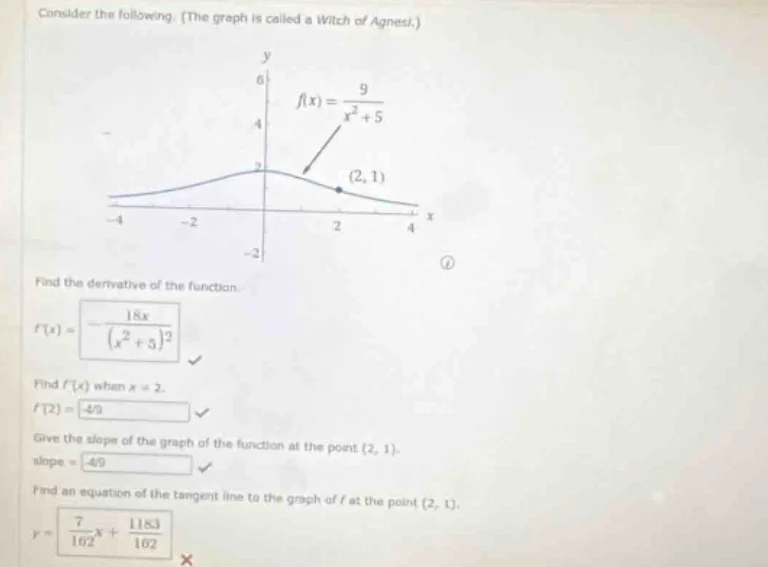 consider the following. (the graph is called a witch of agnesi.) find t…