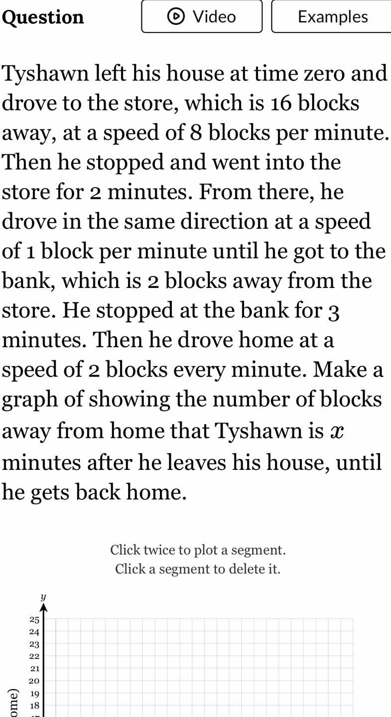 question tyshawn left his house at time zero and drove to the store, wh…