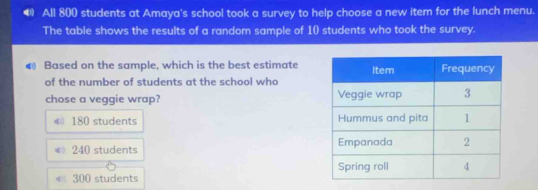 all 800 students at amayas school took a survey to help choose a new it…