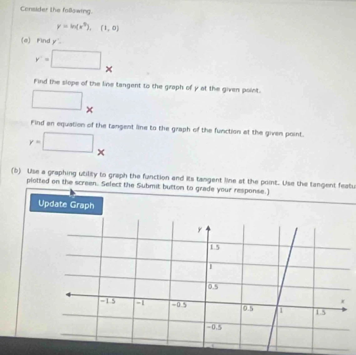 consider the following.\\( y = \\ln(x^9),\\ (1, 0)\\)\\(\\text{(a)}\\) …