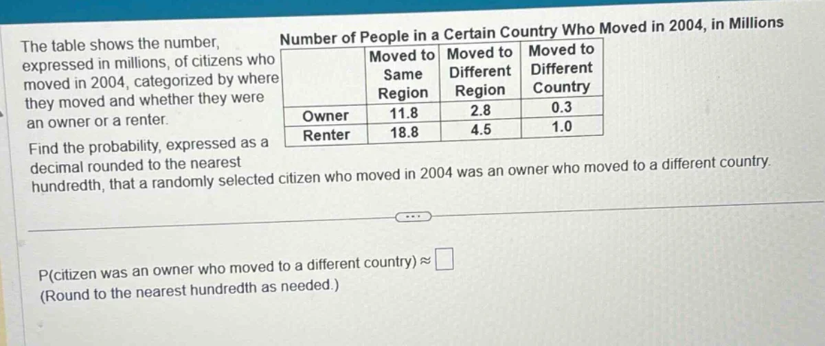 the table shows the number, expressed in millions, of citizens who move…