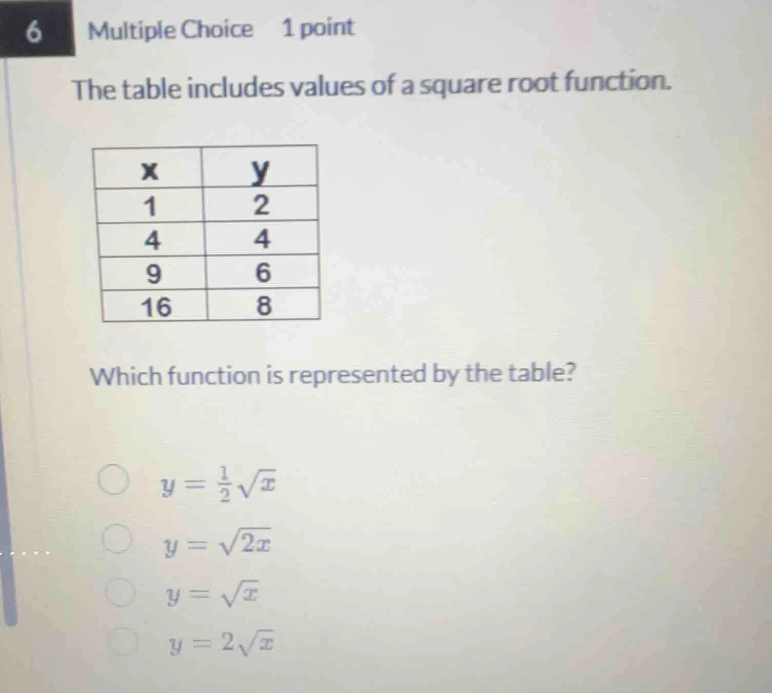 6 multiple choice 1 point the table includes values of a square root fu…