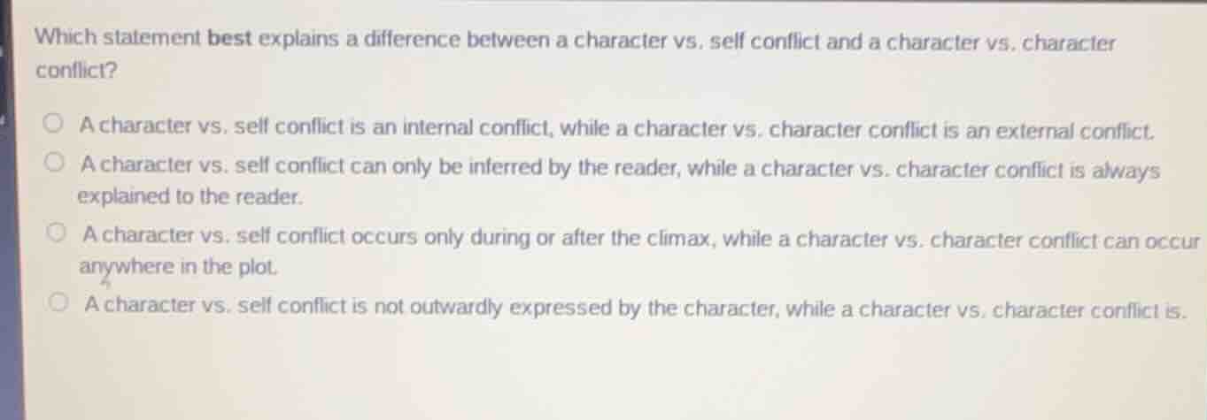 which statement best explains a difference between a character vs. self…