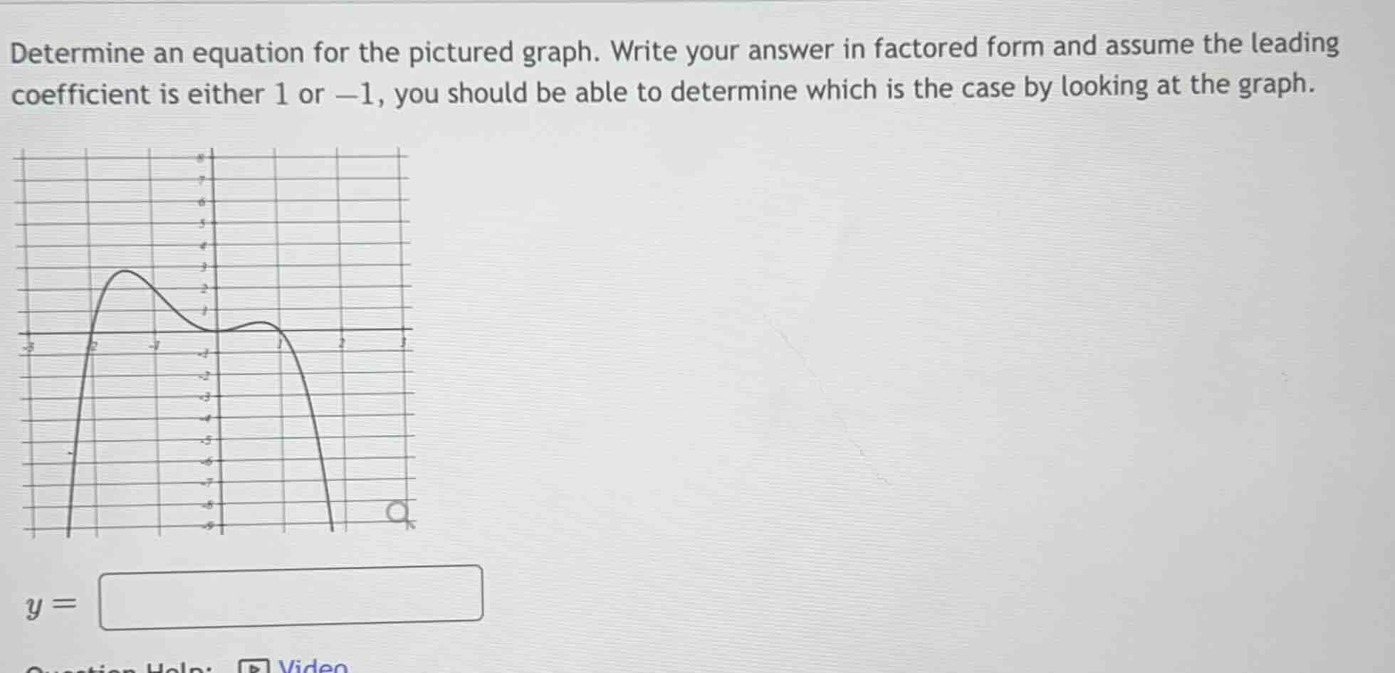 determine an equation for the pictured graph. write your answer in fact…