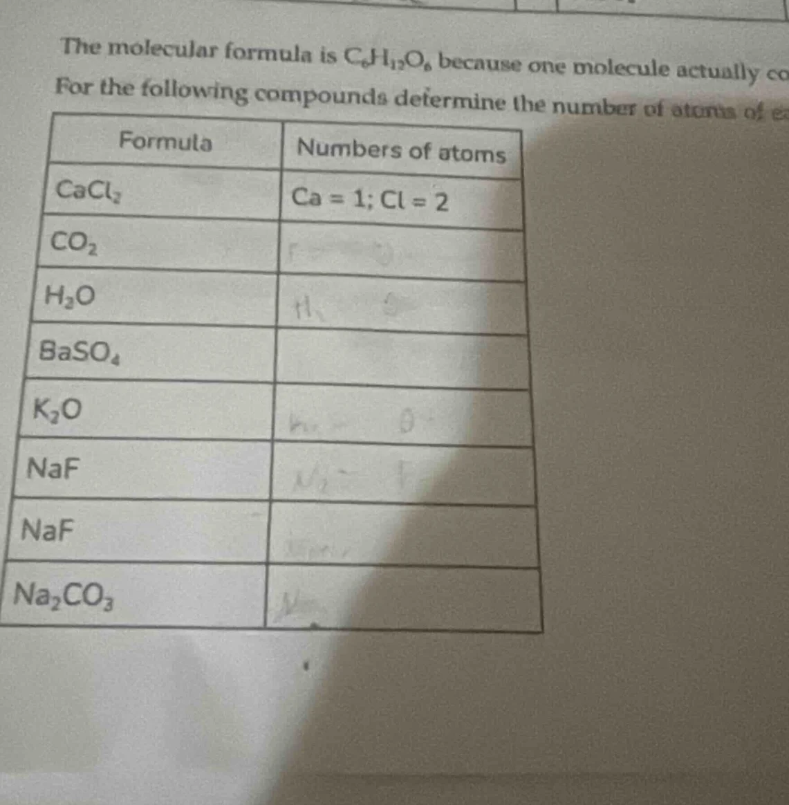 the molecular formula is c₆h₁₂o₆ because one molecule actually co for t…