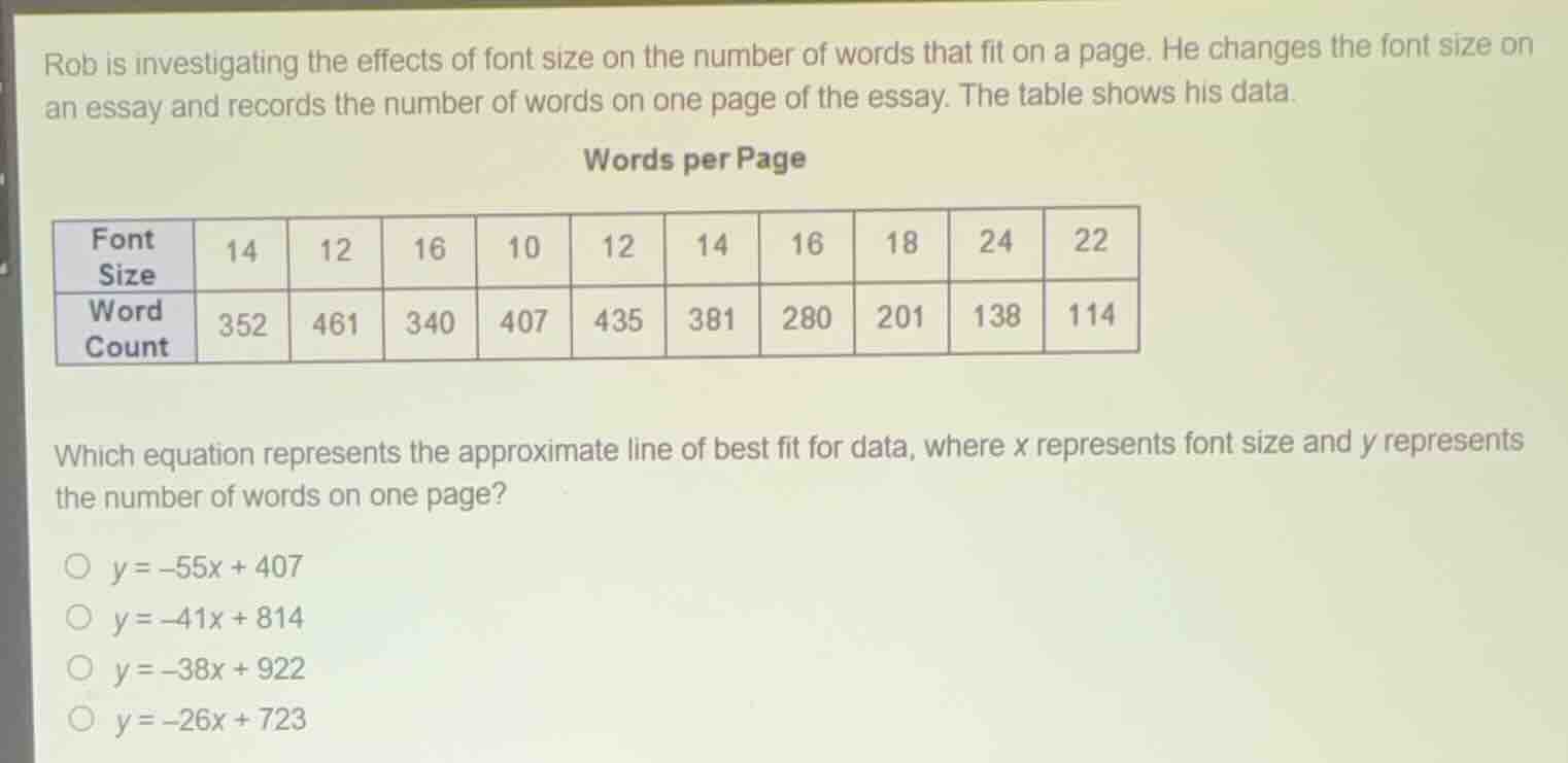 rob is investigating the effects of font size on the number of words th…