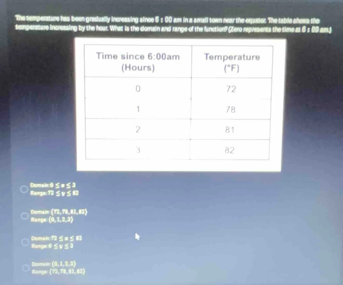 the temperature has been gradually increasing since 6:00 am in a small …