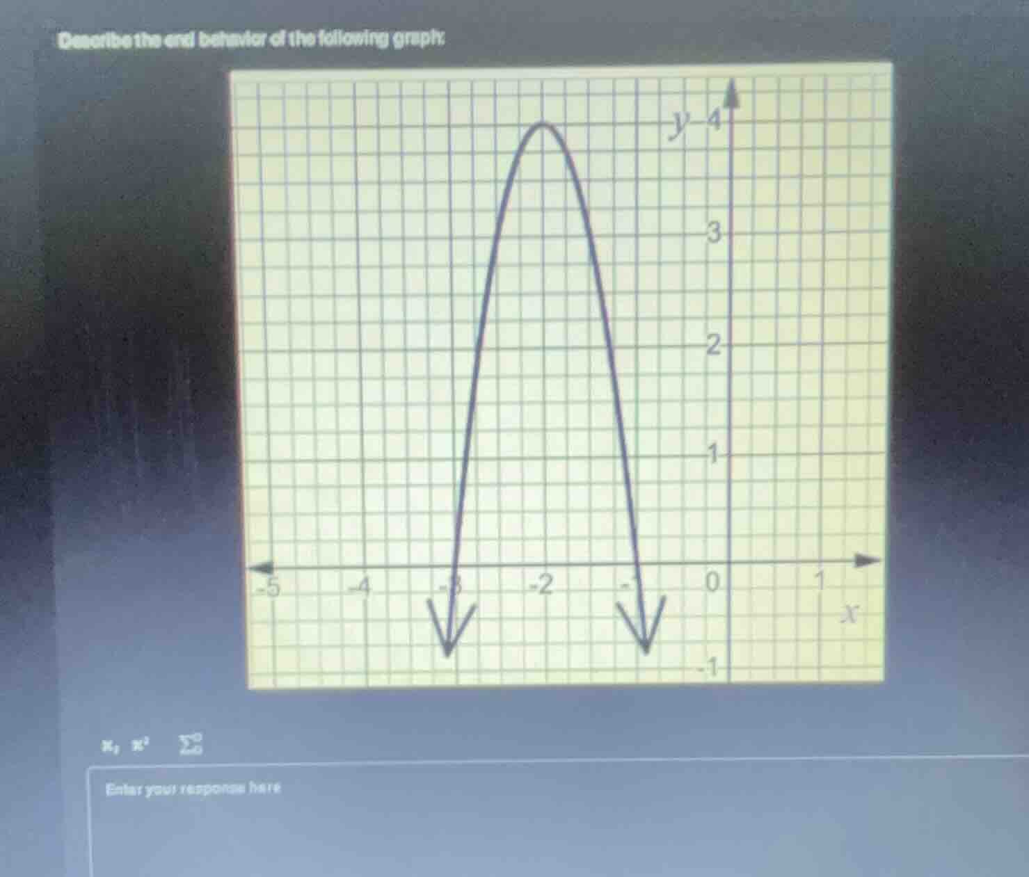 describe the end behavior of the following graph: enter your response h…