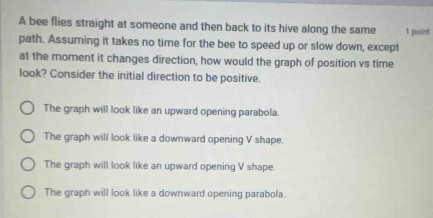 a bee flies straight at someone and then back to its hive along the sam…