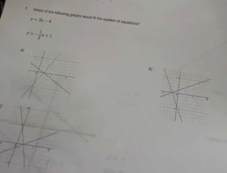 7. which of the following graphs would fit the system of equations? y =…