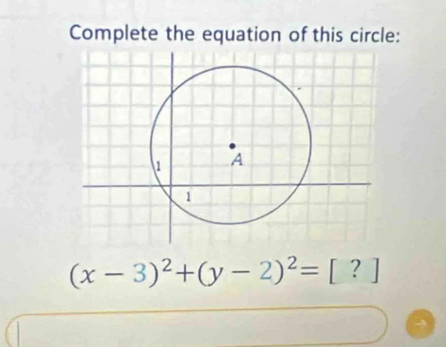 complete the equation of this circle: (x - 3)^2 + (y - 2)^2 = ?