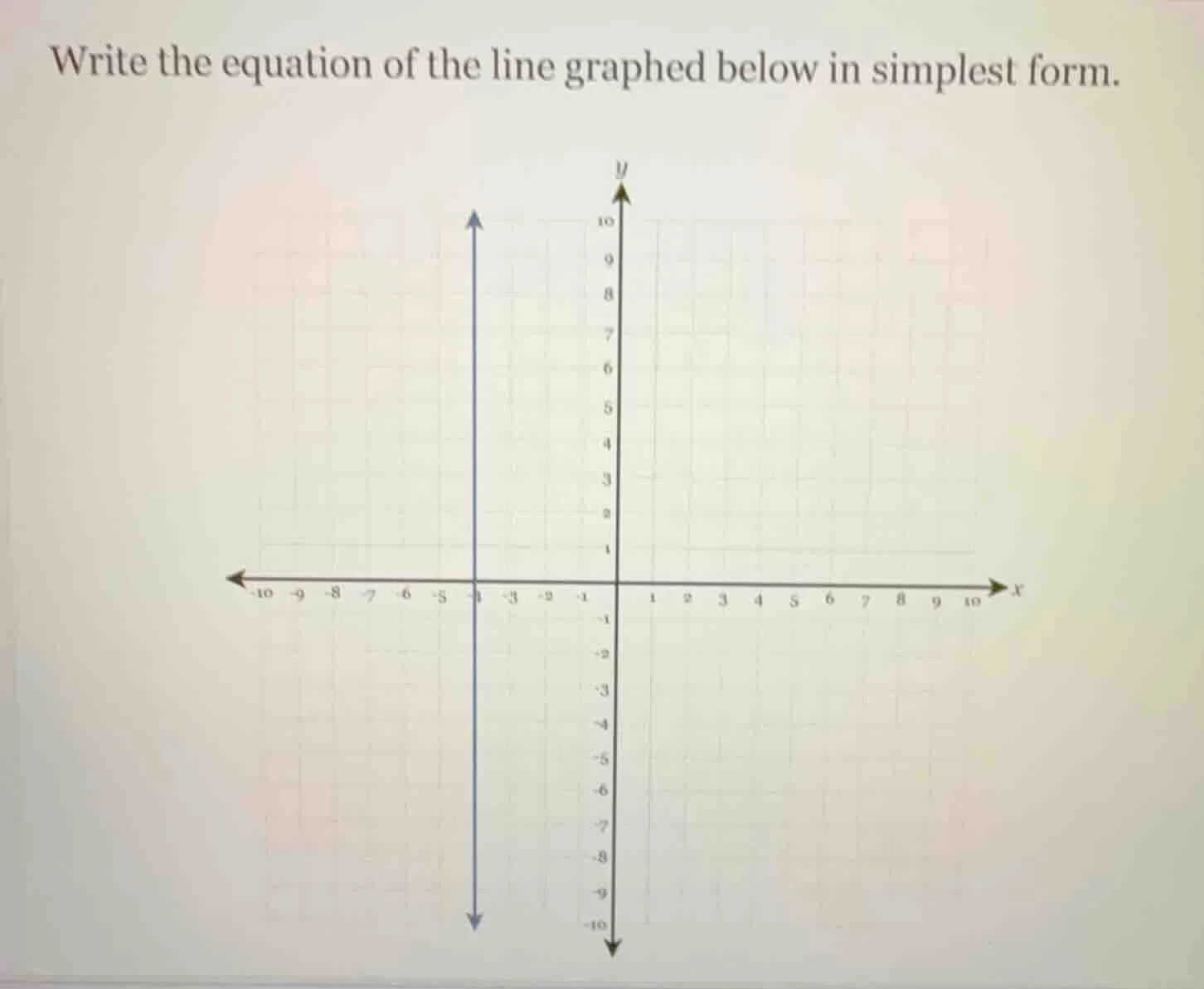 write the equation of the line graphed below in simplest form.