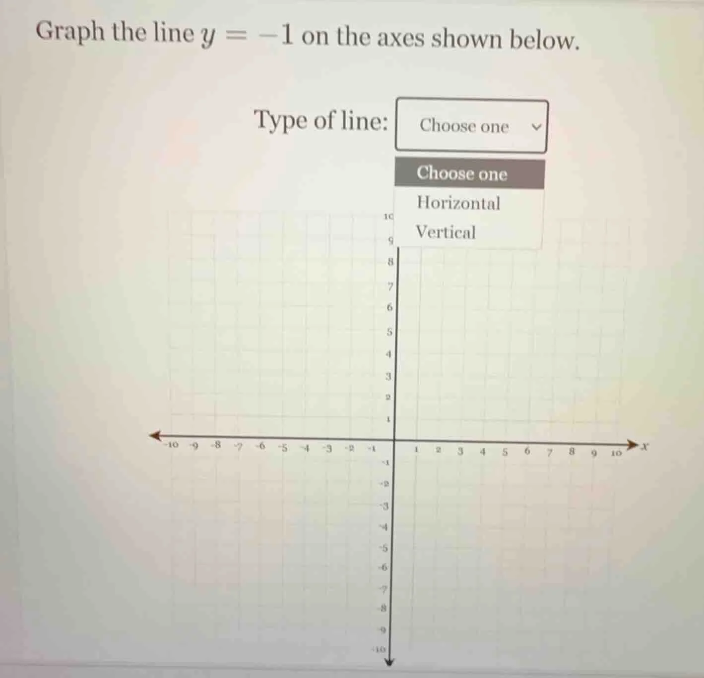 graph the line $y = -1$ on the axes shown below. type of line: choose o…
