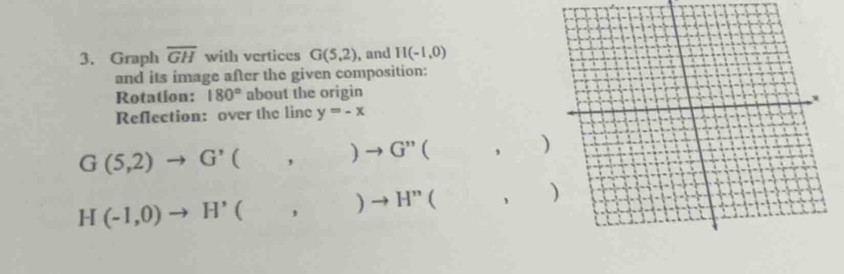 3. graph $overline{gh}$ with vertices g(5,2), and h(-1,0) and its image…