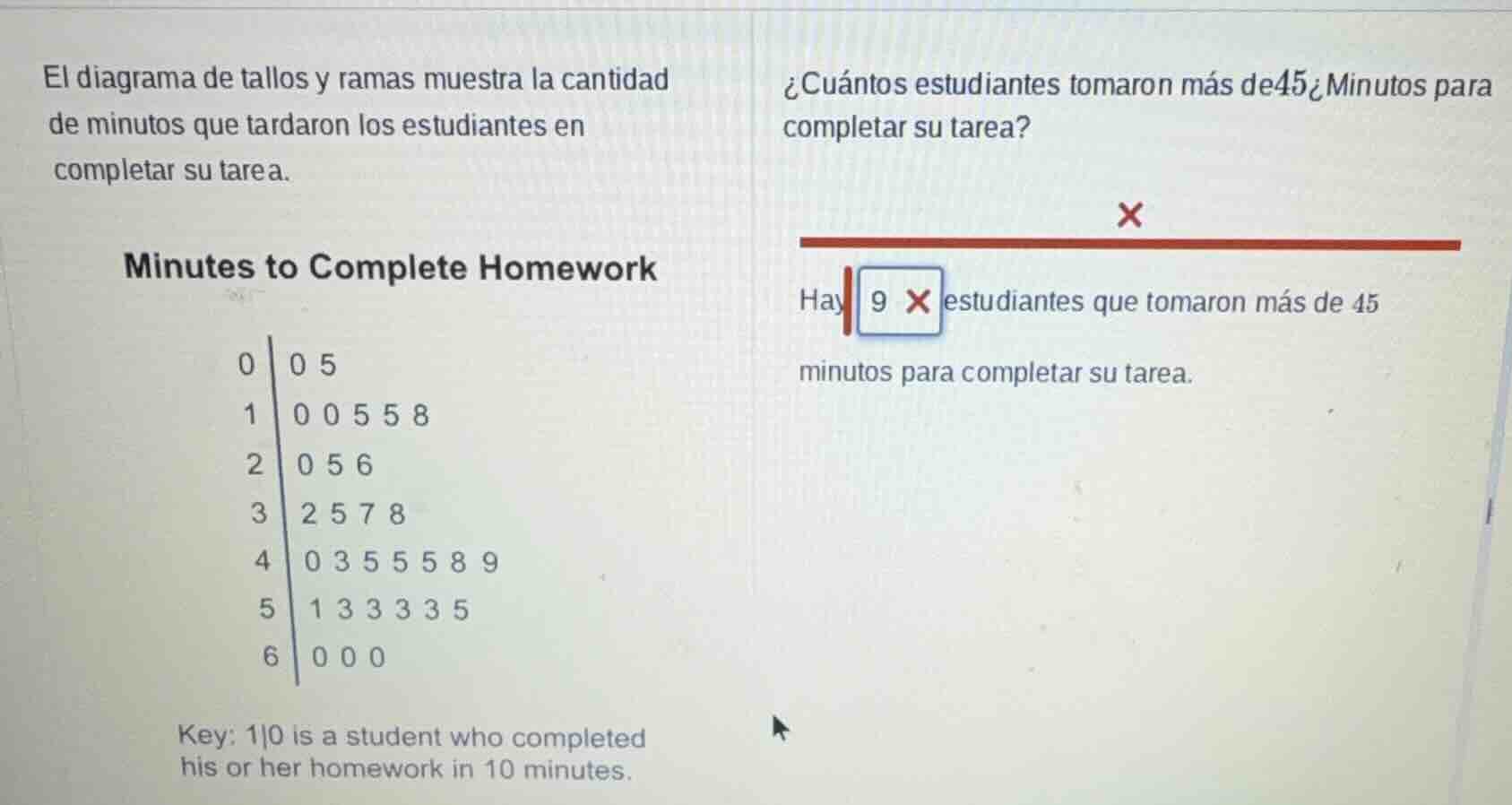 el diagrama de tallos y ramas muestra la cantidad de minutos que tardar…