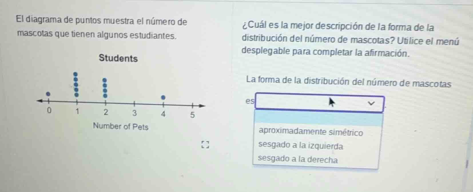el diagrama de puntos muestra el número de mascotas que tienen algunos …
