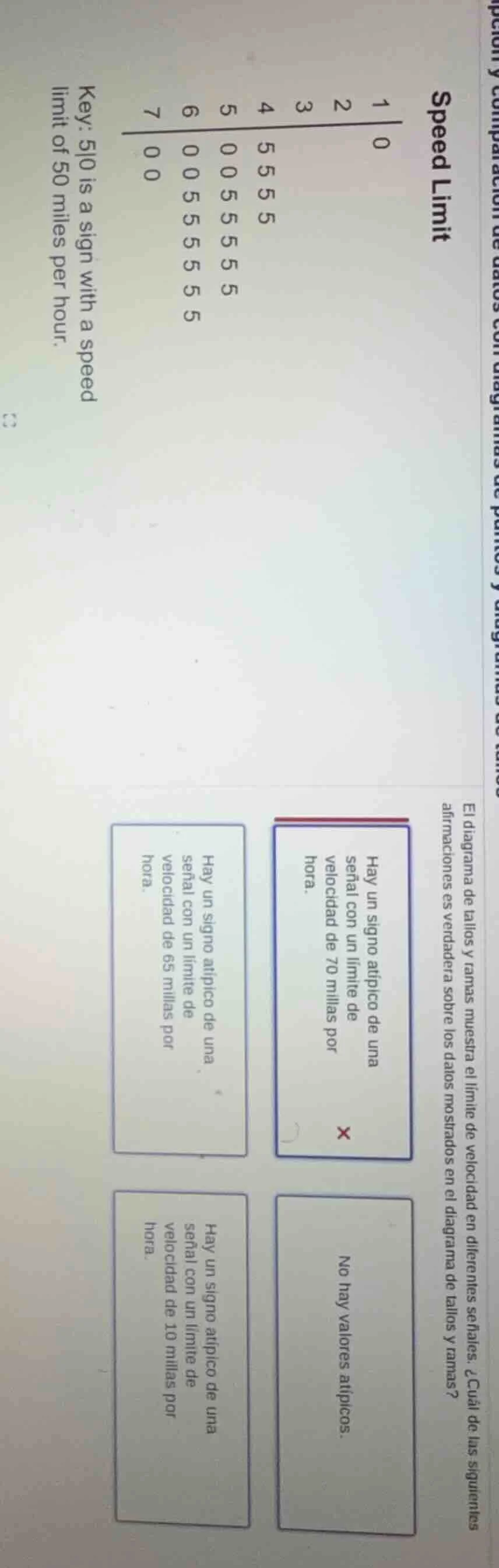 speed limit key: 5|0 is a sign with a speed limit of 50 miles per hour.…
