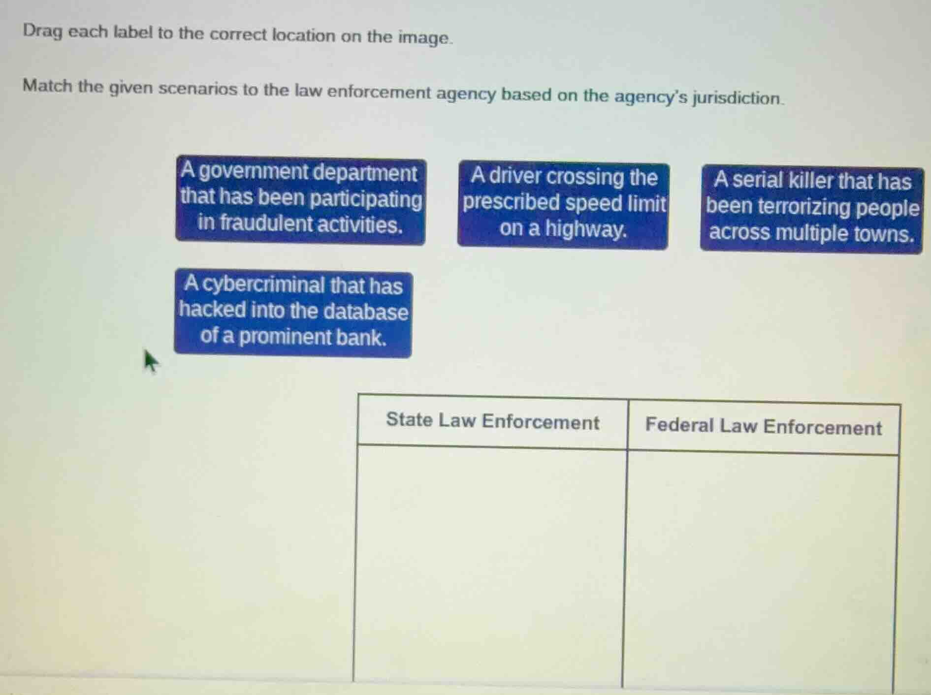 drag each label to the correct location on the image. match the given s…