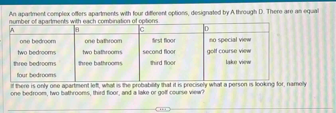an apartment complex offers apartments with four different options, des…