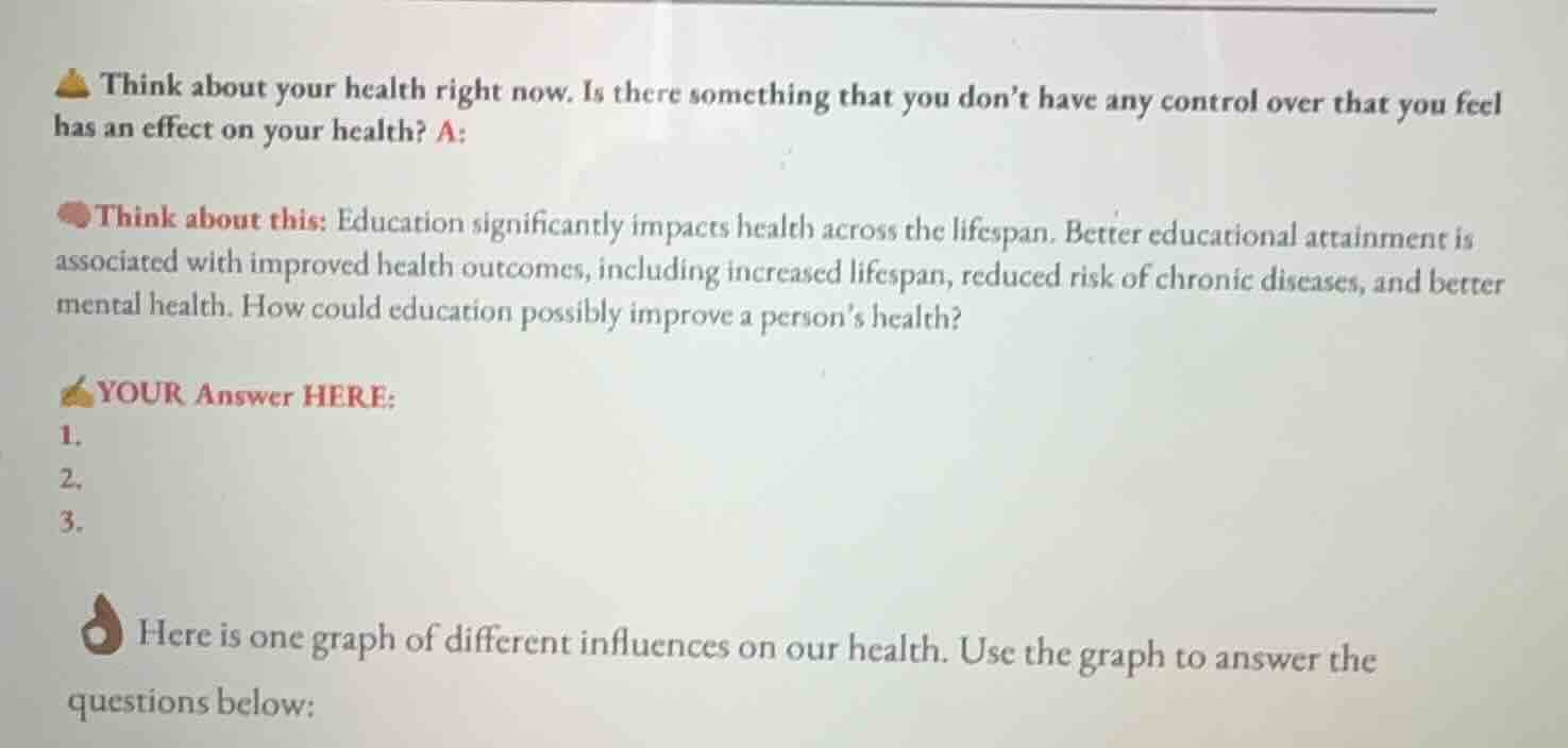 think about your health right now. is there something that you dont hav…