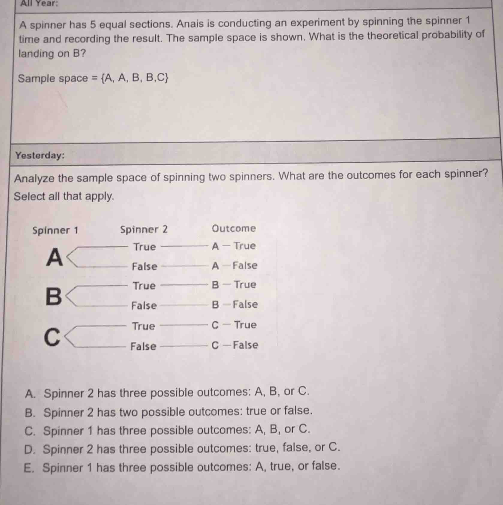 all year: a spinner has 5 equal sections. anais is conducting an experi…