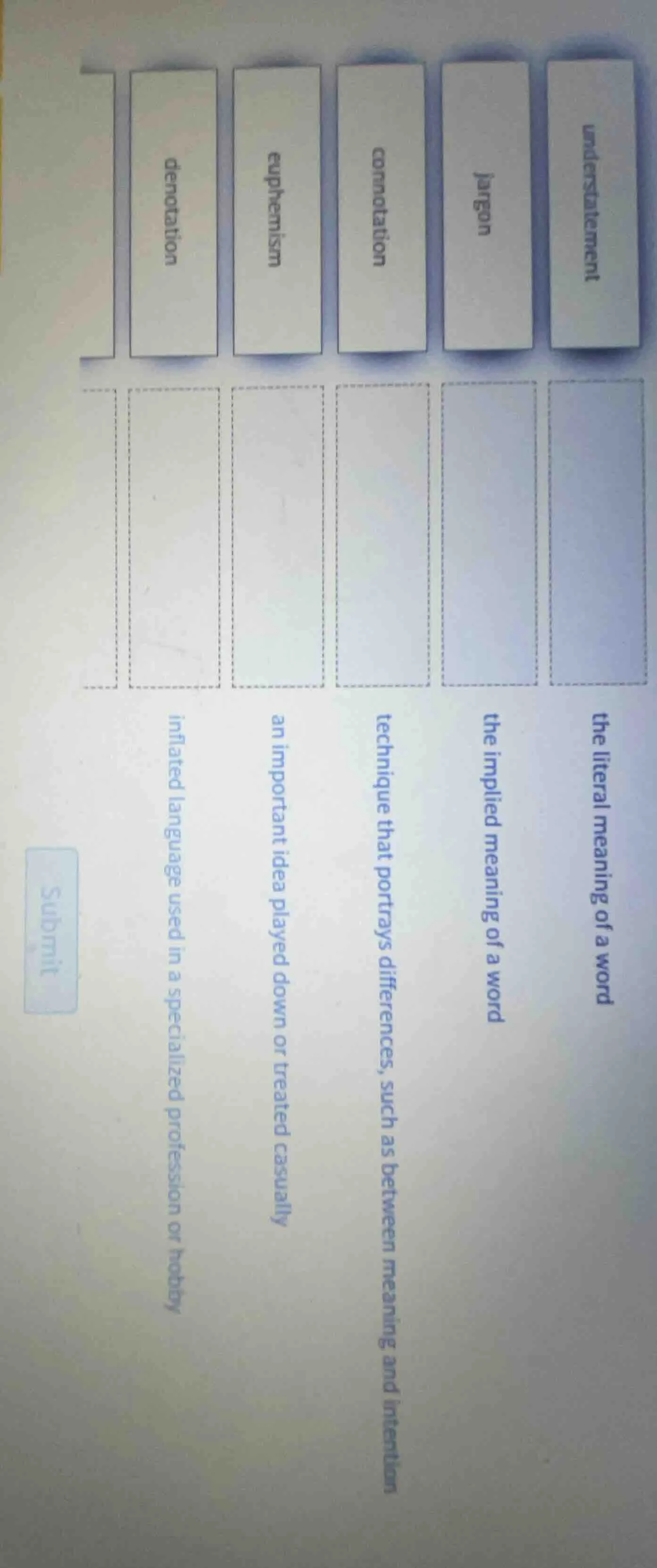 understatement jargon connotation euphemism denotation the literal mean…