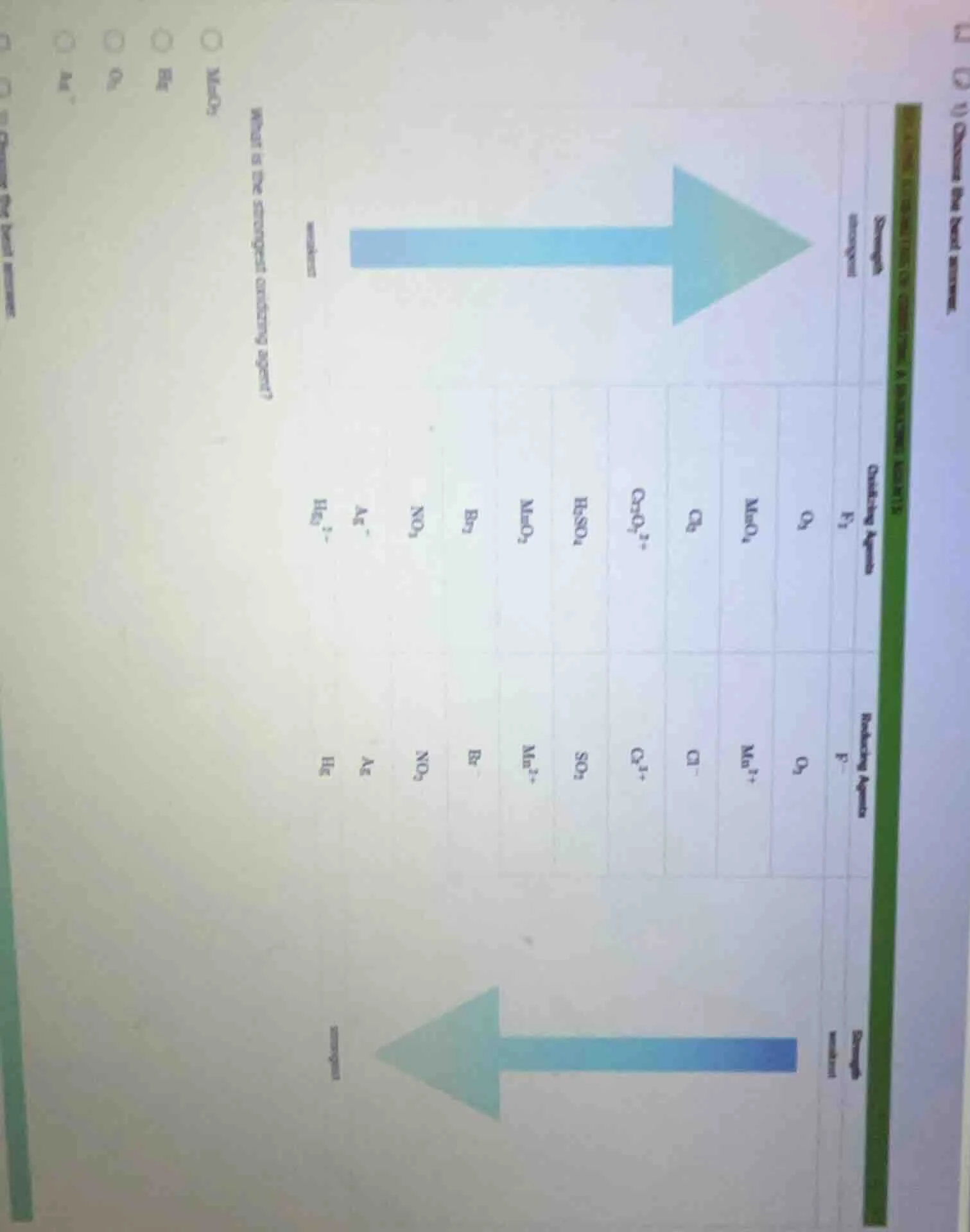 what is the strongest oxidizing agent? oxidizing agents: f₂, o₂, mno₄⁻,…