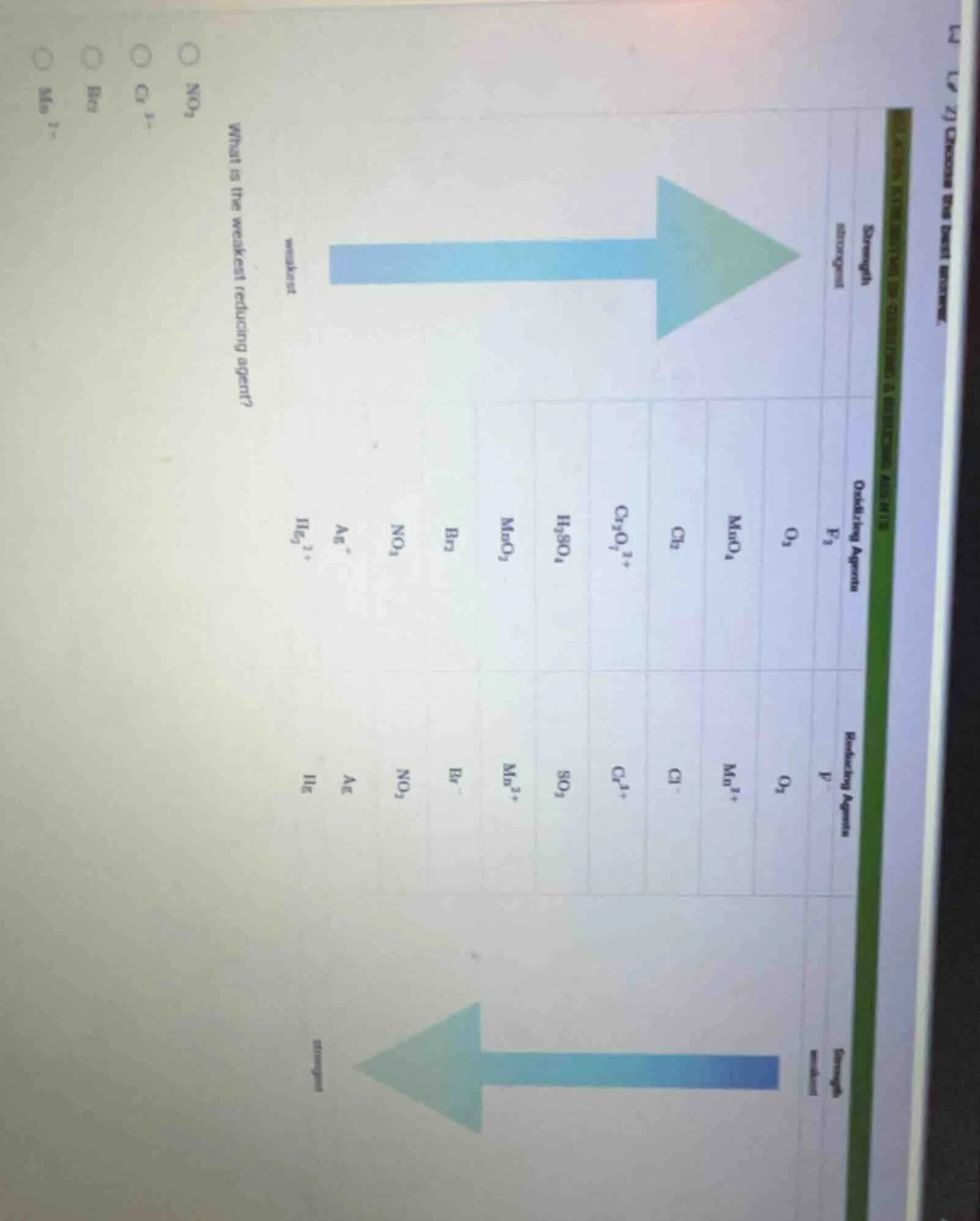 what is the weakest reducing agent? \ options: $\\ce{no_3^-}$, $\\ce{cl…