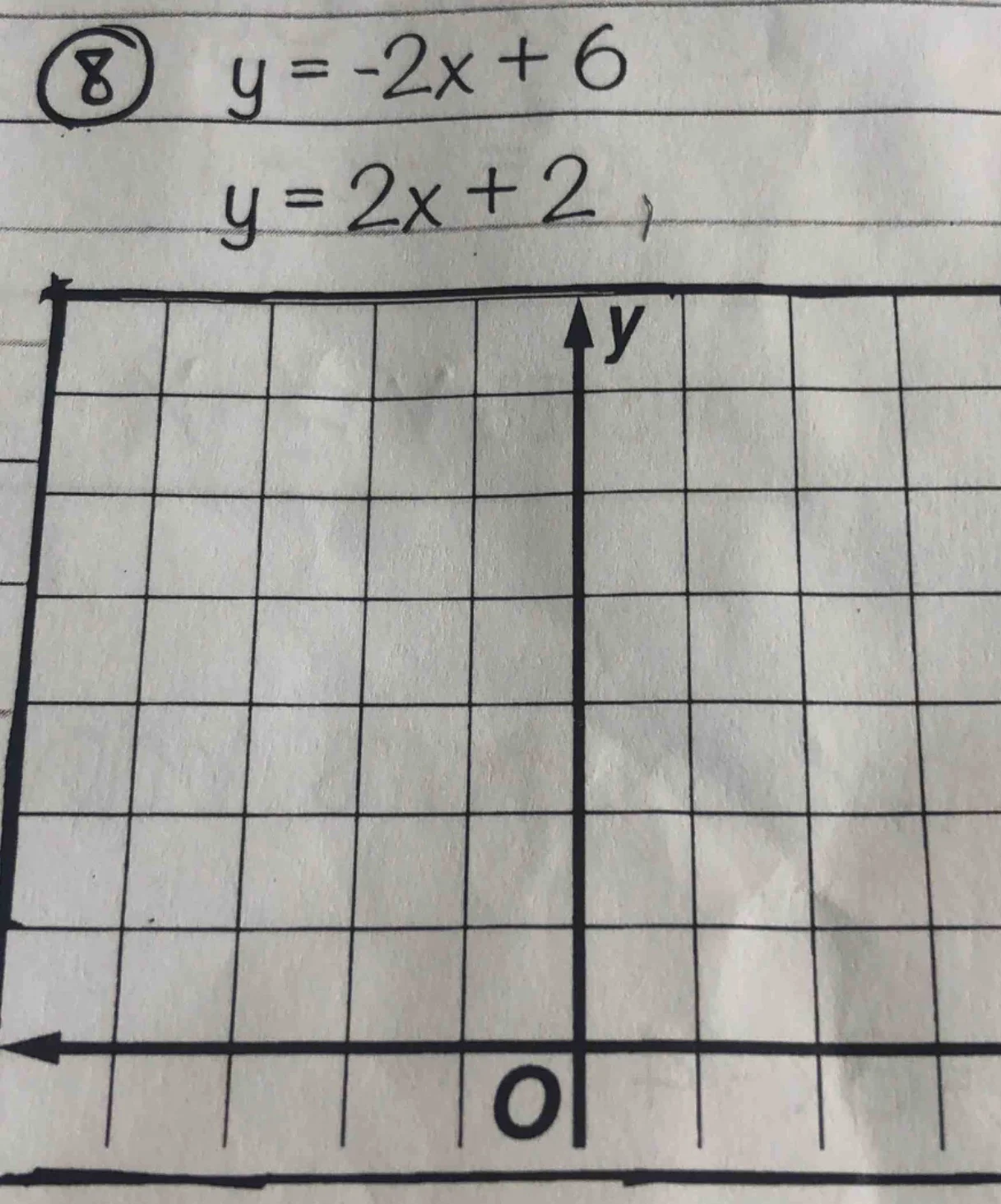 ⑧ y = -2x + 6\ y = 2x + 2